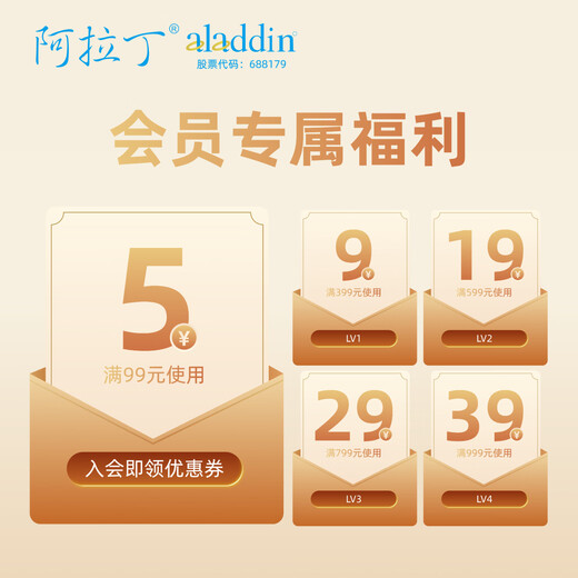 Аладдин окислительный окислитель Aladdin Matamine CAS: 16837-52-8 A111286-500 мг