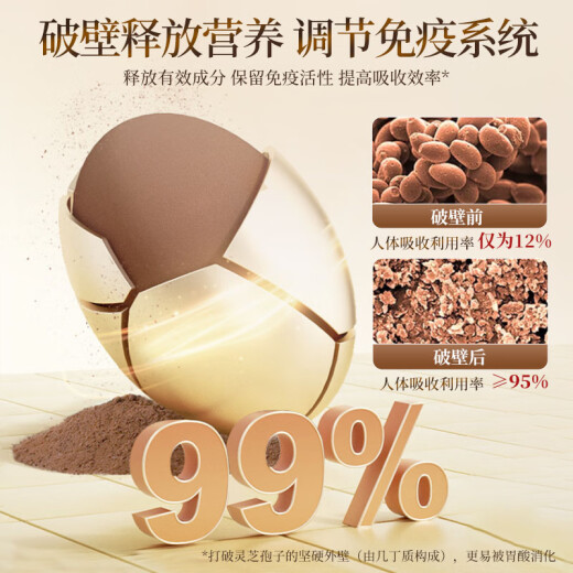 YEKE灵芝粉yeke孢子粉胶囊成年中老年恢复提高抵抗 一瓶装(体验装) 原味