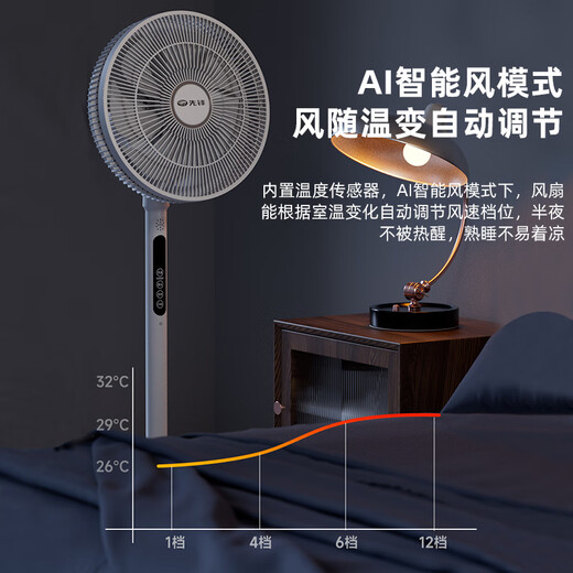 Pioneer electric fan household first-level energy efficiency floor fan for bedroom ultra-quiet 2025 new DC variable frequency brushless motor fan energy-saving high wind shaking head fan state subsidy polite ordering knob stepless speed regulation less than one kilowatt hour per week silent and energy-saving