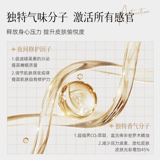 Allowish fragrance shower gel 300ml nourishes, whitens, moisturizes, removes acne and relieves itching, long-lasting fragrance all over the body imported