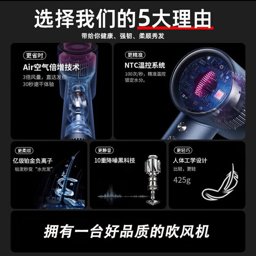 JCZS German brand hair dryer household mute negative ion high power does not hurt hair high-speed fast drying leafless hair dryer hair care dormitory portable business trip baby pet lady top version berry rose red single nozzle 1.8 meters wire + gift box