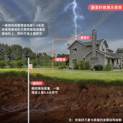 Befuite grounding needle power galvanized round steel grounding pile engineering grounding polar wire with needle lightning protection grounding rod lightning rod cold-dip galvanized T-shaped 16*800