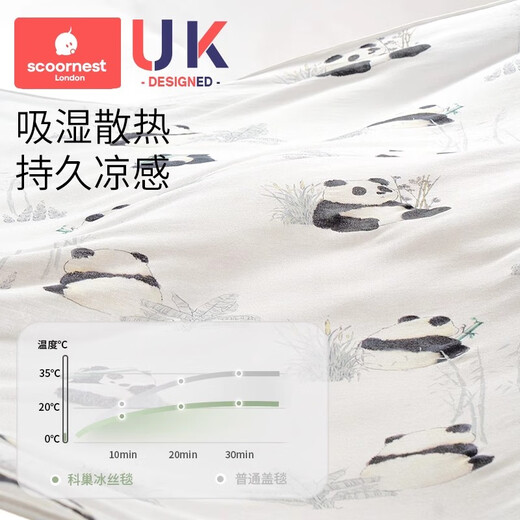 科巢婴儿盖毯宝宝冰丝毯莫代尔夏季薄款儿童空调被新生儿午睡毯子凉被 奇幻堡乐园-莫代尔纤维-90*120cm