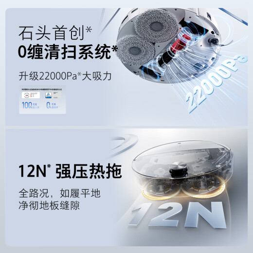 Subsidio nacional para la piedra (Roborock) P20 Ultra Sweet Robot Barrido y trapeando limpieza automática integrada de barrido y trapeador de agua totalmente automática Agua de agua Hot Water Lave Mopping Robot P20 Ultra Water Tank Versión