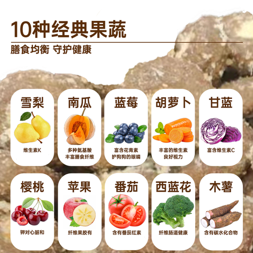 Bemu Duck and Pear Grain-Free Fresh Meat Dog Food for Adult Puppies, General-Purpose to Gain Fat and Strengthen Bones, Highly Nutritious, Easy to Digest and Assimilate, Postbiotic Dog Food 10Jin Jin is equal to 0.5kg *1 pack