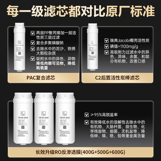 贝亦净适配通用沁园净水器滤芯配件KRL提拉净水机小白鲸海王小新小水钻大白鲨PGP复合CTO碳棒RO反渗透膜 KRL6903/6913【PGP+CTO+RO套】