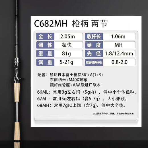 25新款不鳜buguilure路亚竿GT款马槊竞技款虫竿超快调黑坑鲈鳜鱼 2.05m 马槊竞技版 枪柄C682MH