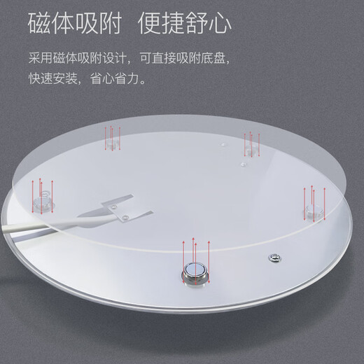 Foshan Lighting (FSL) led ceiling lamp wick modification lamp panel Ra97 high display full spectrum module replacement lamp panel light source full spectrum 40W/positive white light