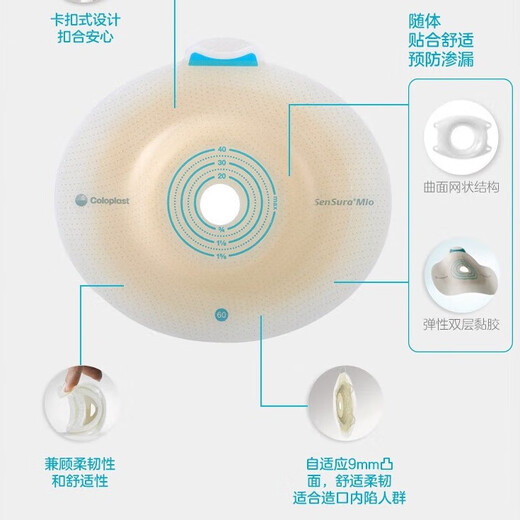 康乐保胜舒Mio二件式卡扣式凸面造口袋底盘16961/16921医用两件式造屡袋 16961底盘5个+11453透明造口袋5个