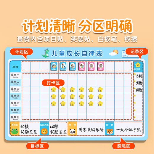 Puntos de recompensa para niños Muro de recompensa para niños Table Crecimiento de la tabla de autodisciplina Plan de aprendizaje de la mesa del niño Dinosaur Potente Cleaning Modelo 139 Pieces + Whiteboard Cleaner