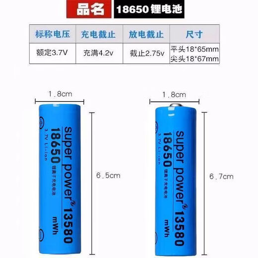 18650锂电池充电电芯大容量3.7v/4.2v强光手电筒收音机小风扇电池 平头[正极平整] 13800容量[一节装]