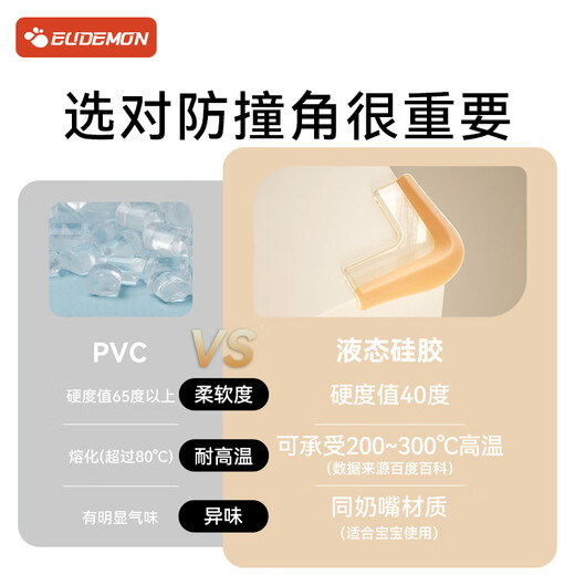 EUDEMON EUDEMON EUDEMON EUDEMON table corner anti-collision corner protection liquid soft silicone cabinet corner anti-collision corner sticker transparent anti-collision corner 6
