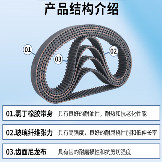 XMSJ橡胶同步带8M-784-800-1000-1040-1216传动带同步轮套装同步皮带 8M1048 30mm