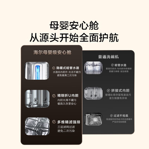 Haier dishwasher W30Max built-in large 16-set capacity intelligent one-button washing and drying steam five-star disinfection UV sterilization double 80 thermal drying W30Max large 16-set capacity zoned fine washing
