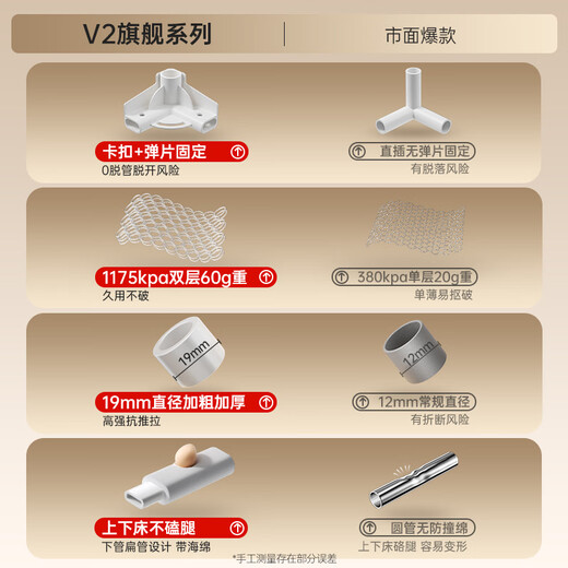 Maruya anti-fall mosquito net children's crib mosquito net integrated anti-fall anti-bed full cover mosquito net V2 anti-fall V2 anti-fall mosquito net Back to the bottom - single mosquito net 1.5*2.0 meters bed