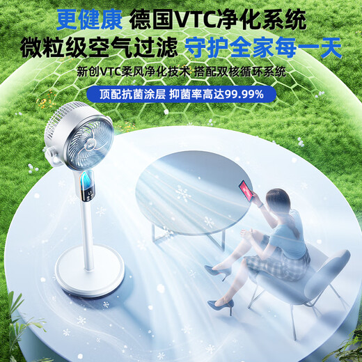 NIYEVN New AI Tracking Cooling Air Conditioning Fan Cooling Electric Fan Silent Bedroom Super Silent Level 1 Energy Efficiency Household Floor Fan Air Circulation Fan Top Ten Wind Power Mechanical Energy Saving Model 300 Large Area Cooling Variable Frequency DC Motor