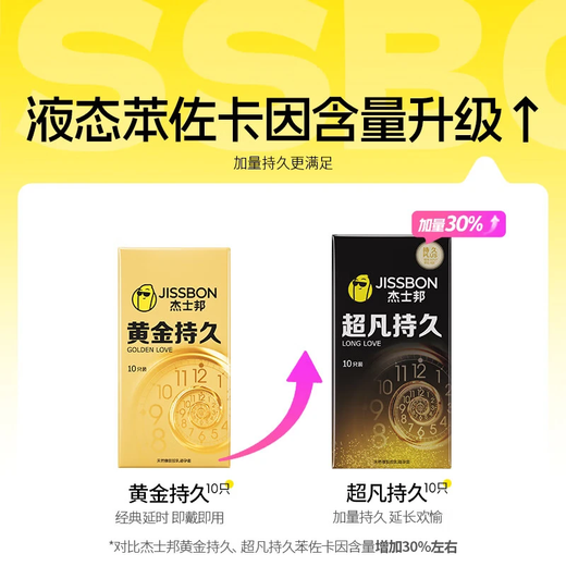 Jasperbond delayed condom for men, extraordinary long-lasting anti-ultra-thin premature ejaculation sensitive lock semen delay time no ejaculation 003 cost-effective long-lasting combination of 20 pieces