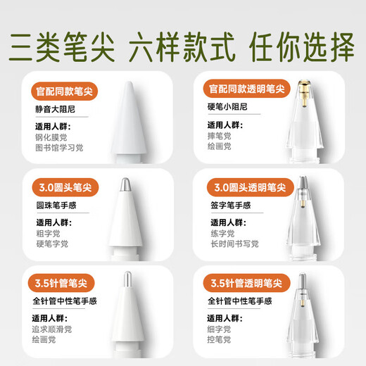 吼猴Apple Pencil Pro笔尖苹果一二代替换笔尖iPad电容笔静音笔尖 绝妙搭配 - 六只装 (1/2代/pro通用)