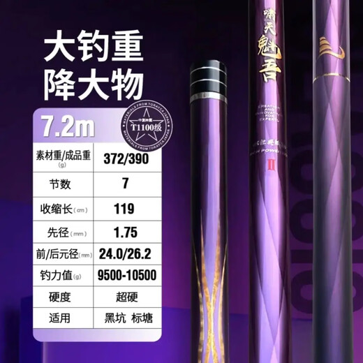 
Xiaotiankui Wuchen Sail Fishing Tackle Xiaotiankui Wu Classic 2nd Generation Black Pit Big Pole Flying Lead-free Running Lead 6H28 Adjusting Fishing Rod 7.2m Make a Handle Set Original Price 1098