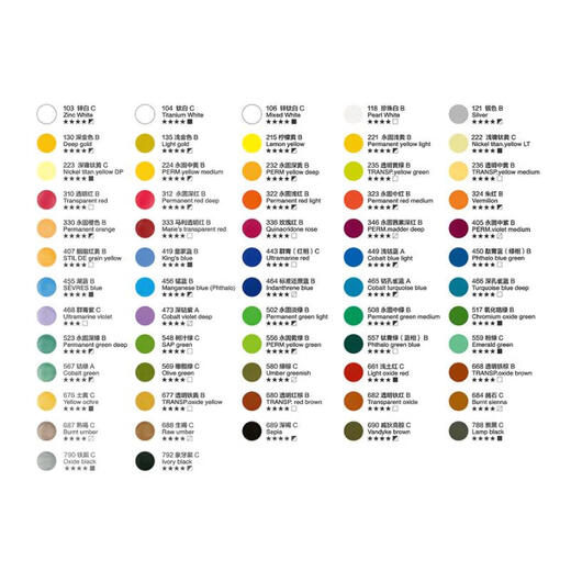 Pigment de peinture à l'huile de Mali de Marie Pigment de peinture à l'huile de qualité musée 40 ml Paint professionnel matériel numérique peinture de peinture décorative peinture népalaise à la main le bricolage de la peinture à l'huile unique.