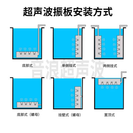 语森忆底部式超声波振板 投入式超声波震板28k40k25k清洗机振板震盒震板 YL-1048Z非标定制
