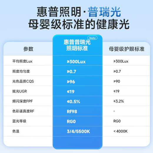 HP Eye Protection Bedroom Ceiling Lamp Simple LED Minimalist Ultra-Thin Puri Zhongshan Lamp Room Light Zhenzhi Light Package Installation