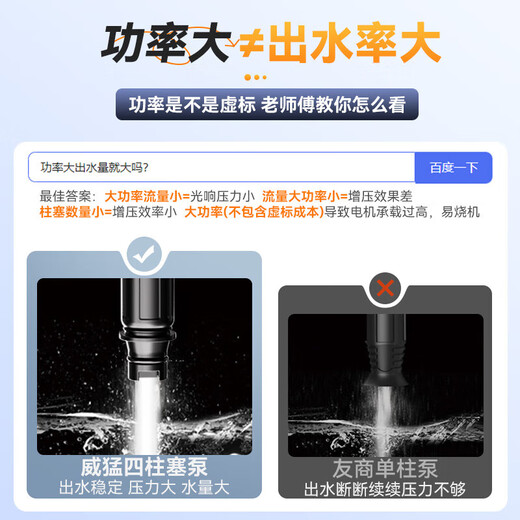 WITTMANN car washing machine commercial high-pressure water gun for floor cleaning 4200W overpressure M9 (pure copper connector) + 20m pipe