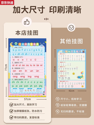 CAOX26个汉语拼音字母表墙贴一年级声母韵母整体认读音节拼读训练挂图 有声伴读1张汉语拼音字母表