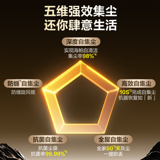 Supor vacuum cleaner self-dust collection base station home handheld wireless high suction dust collection housekeeper green light mite removal hair anti-tangle New Year gift C32-SL