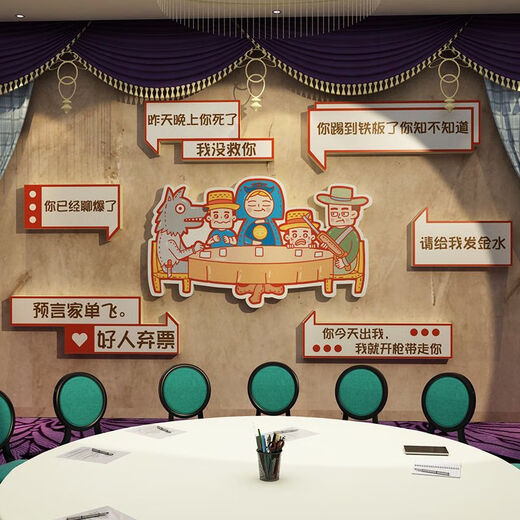 Shangmei Decoration Home Internet Célébrité Script Kill Kill Shop Decoration Arelwolf Kill Game Bandouard Contexte Autocollants Mur