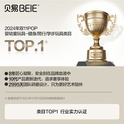 Bei Yi Danish Fairy Tale 6 pieces, 0 formaldehyde, 0 heavy metals 58*58*2.5cm/piece crawling mat