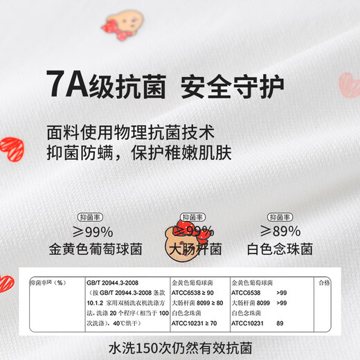 Yishuang children's baby dress spring and summer infant pure cotton princess dress girls polo outing Korean style small skirt summer dress foundation bear Xinjiang cotton 7A grade antibacterial 110