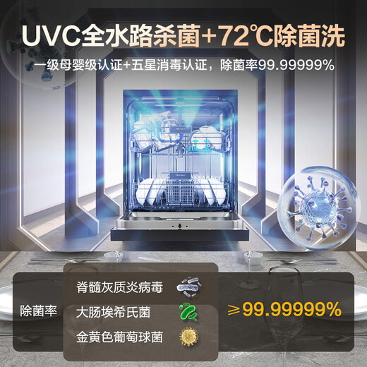 Hisense zero-bacteria dishwasher built-in 16 sets fully loaded adjustable first-level water efficiency UVC mother and baby five-star disinfection 110 hot air drying first-level storage WQ16-C507iPlus