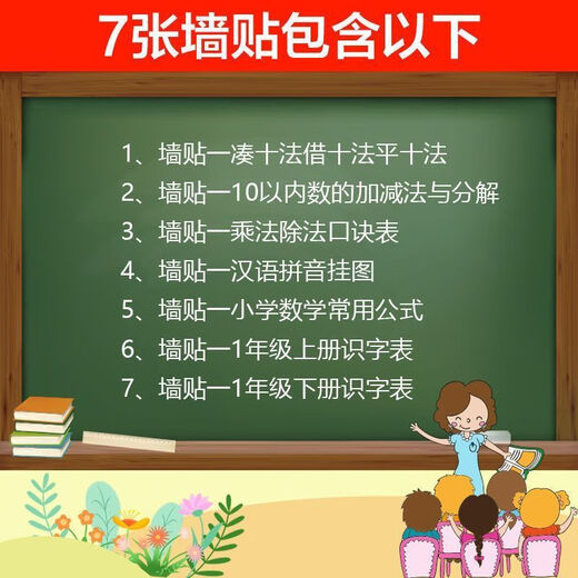 卓识沐宇[]乘法口诀表墙贴小学26个字母表全套识字幼小衔接学习挂 【2张】中国历史朝代表幼小衔接+送双面胶（卷筒发货