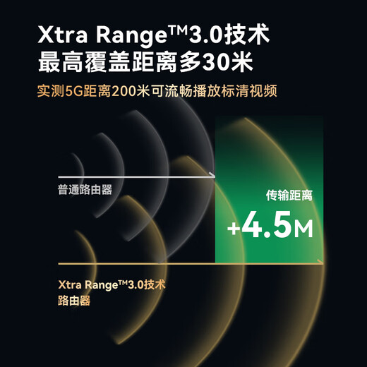 中兴（ZTE）问天BE6800Pro+ 全向穿墙王Wi-Fi7 家用无线路由器 双频聚合游戏加速巨阙天线 满血2.5G网口