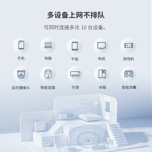 ZTE portable wifi card-free F30 mobile wifi wireless network card portable hotspot 4g router unlimited laptop universal traffic car card tray 5G2024 model