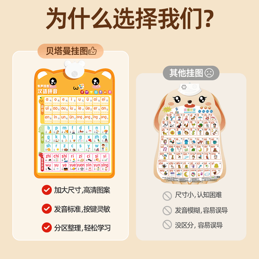 Keqin Large chinois Pinyin Alphabet Wall Sticker Children's Pinyin Training Audio Instantanés pour les écoles primaires et les écoles primaires Interactions 3 animaux + fruits et légumes + trafic bébé enseignement précoce
