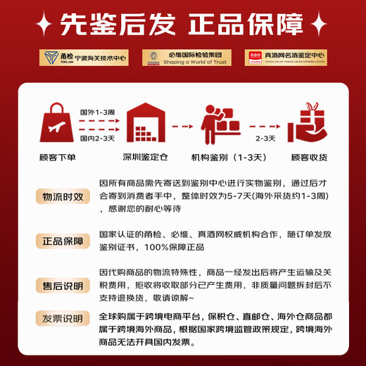 轩尼诗（Hennessy）VSOP 法国进口 干邑白兰地酒 洋酒烈酒 礼盒装 VSOP 1000mL 12瓶