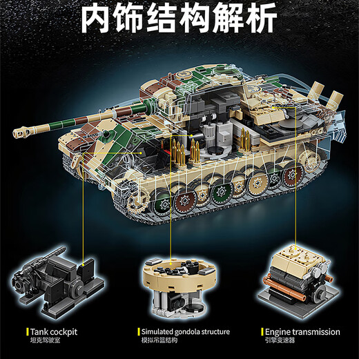 Berthalgo Lego Technic Crown Building Blocks Zweiten Weltkrieg Kv2 Deutsch Tiger T34 Sherman Tank Black Panther Modell Leopard 826 Stücke) Ferdinand Zerstörer + 2 Figuren + Waffen