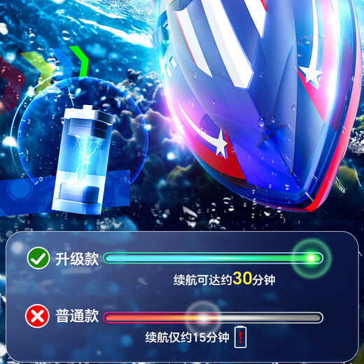 Live stone remote control boat high-speed electric remote control speedboat large children's toy boat can launch water yacht boy birthday gift patrol boat blue 33cm glare dual battery + waterproof