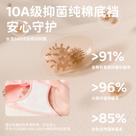 Yu Zhaolin girls underwear children's pure cotton triangle shorts for baby girls small, medium and large children's underwear type a does not pinch the buttocks