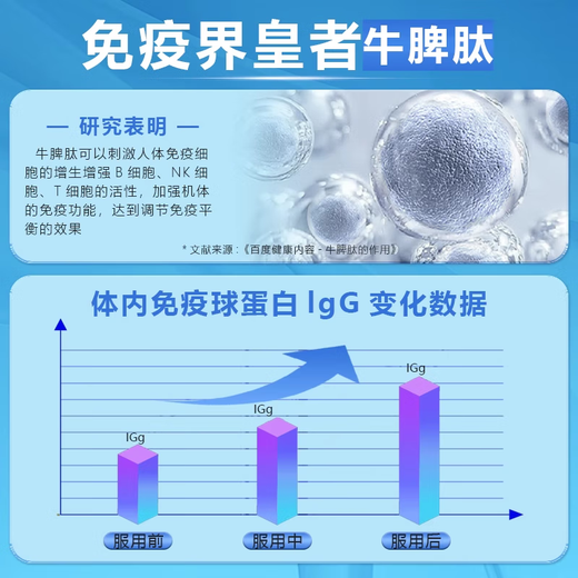 Hqloda Healodi Bovine Spleen Peptide Protein Globe Hqloda Immunoglobulin Urticaria améliore l'immunité pour dissiper les démangeaisons Rhinite cinq bouteilles puissantes Pack [90% recommandé par les anciens clients]