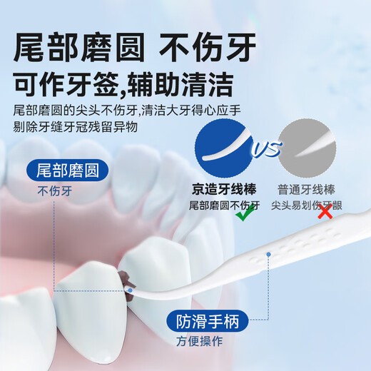 京东京造抗菌细滑圆线牙线棒50支*6盒 剔牙牙签牙线棒（赠15支薄荷味）