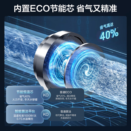 Vanward Small Universe WH1 15% national subsidy 13 liters of natural gas for gas water heater Constant temperature household energy saving and gas saving Antifreeze 6-layer net fine filtration Trade-in