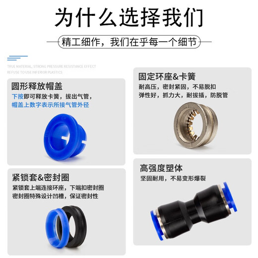 Conector rápido de tubo de aire XMSJ PNEUMÁTICO Recto a través de la junta de gas de plástico Conector rápido Connector de tornillo rápido Accesorios de conector rápido PG12610 Piezas