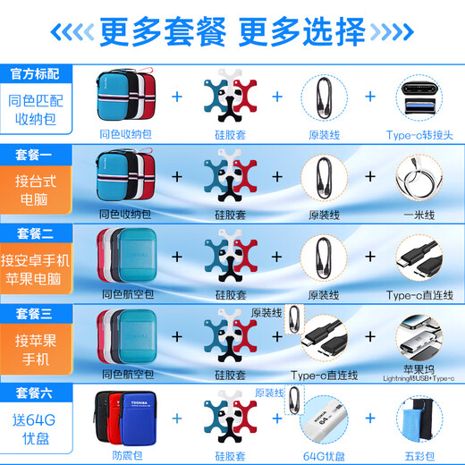 Toshibas neue schwarze A5-Mobilfestplatte 1T 2T 4T kann an Mobiltelefone angeschlossen werden, Mac USB 3.2 kann verschlüsselt werden 1 TB neue schwarze (Mattschwarz) offizielle Standard-Aufbewahrungstasche + Silikonhülle + Originalkabel + Typec-Adapter