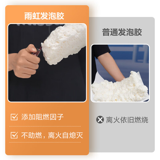 Yuhong waterproof PU200 reinforced polyurethane foam glue foam glue foaming agent door and window caulking agent 750ml
