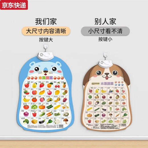 
CAOX Baby Audio Early Education Snapshot Enlightenment Baby Point Reading Voice Reading Book Wall Sticker Toys Children's Pinyin Alphabet Chinese Pinyin Battery + Hook + Screw