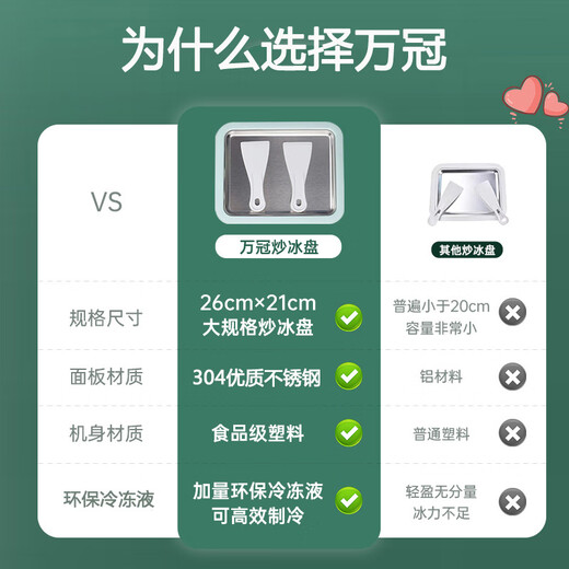 胖東来品质胖東来品质炒酸奶机免充插电款炒冰机儿童家用厚切迷你冰沙机炒酸奶大号可爱女孩玩具 【紫色+PC防尘盖*升级加大型】304食品级不锈钢