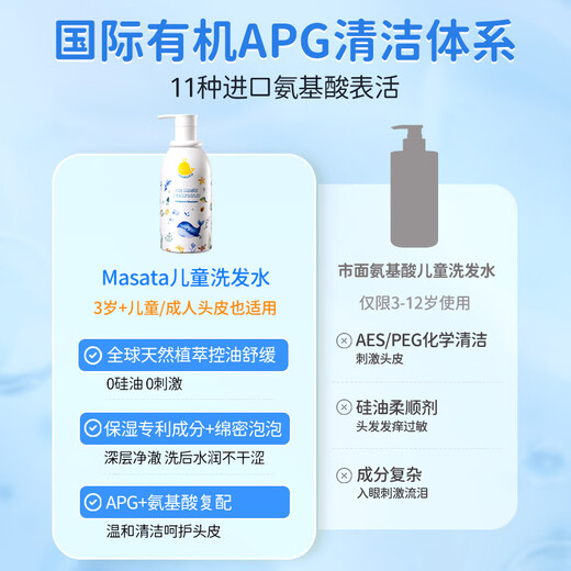 Masata Singapore imported children's shampoo oil control, dandruff and anti-itching shampoo for men and women over 3 years old 500g